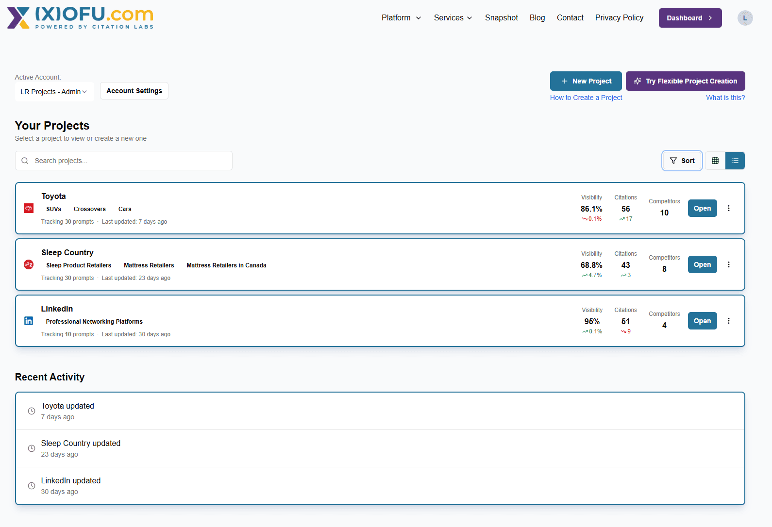 Compact list view on the brand project dashboard