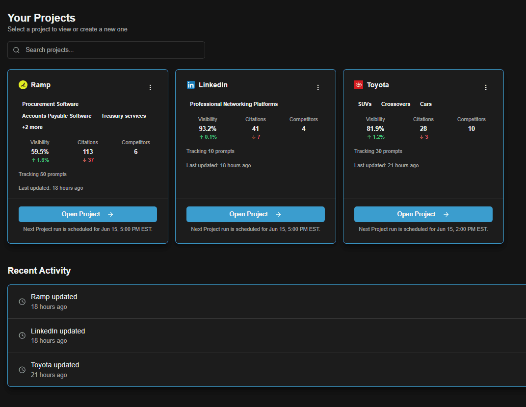 Brand Project Dashboard in dark mode