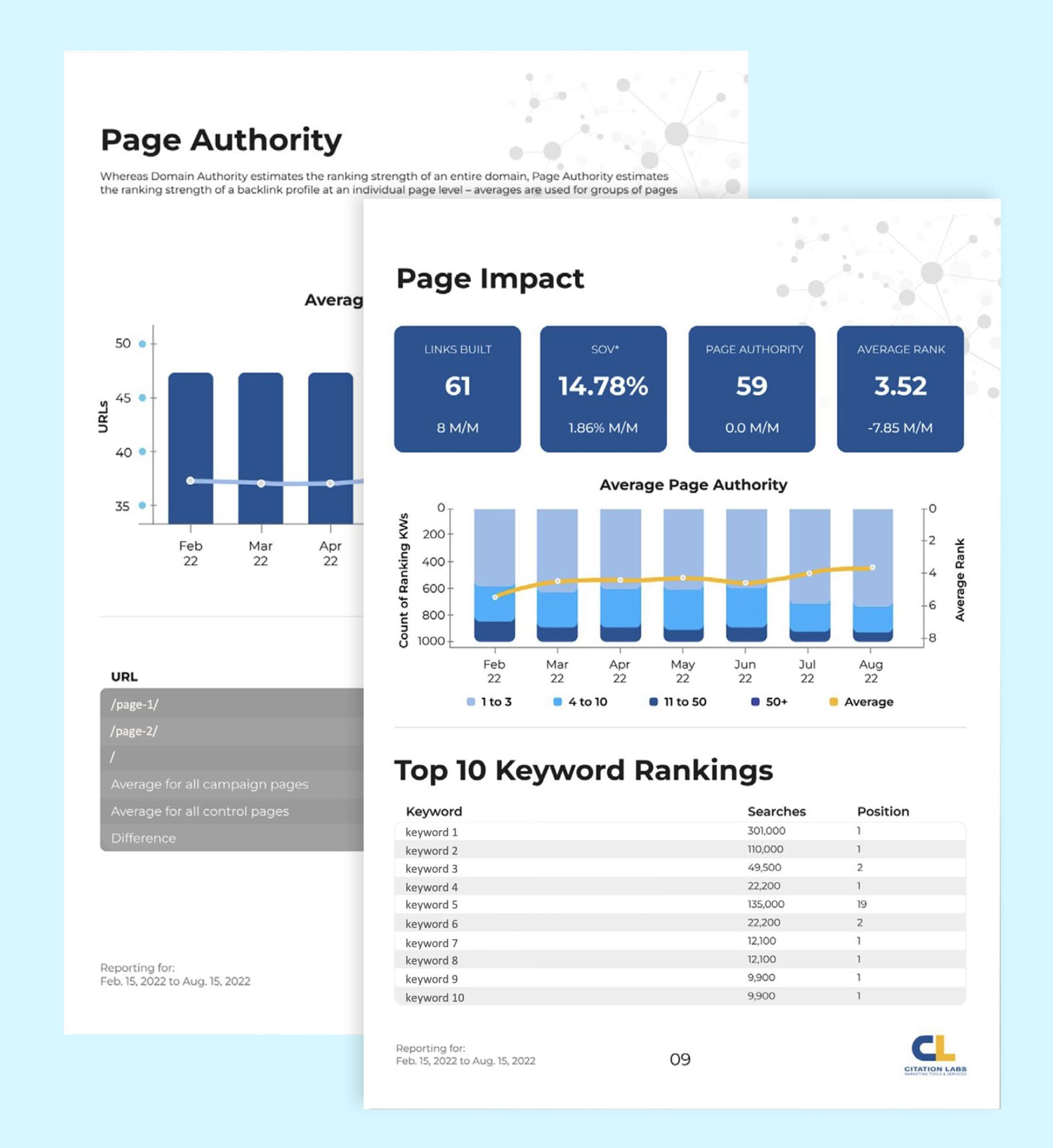 Measured movement that scales